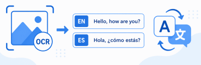 Translate Image